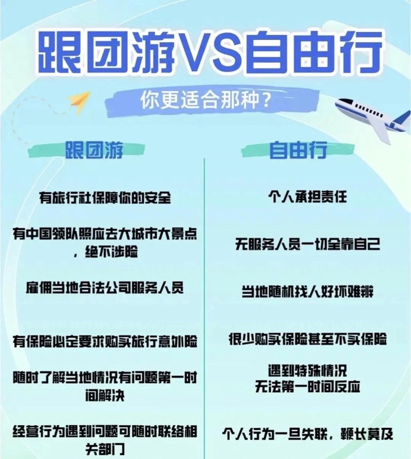 国内游：探索家门口的文化宝藏